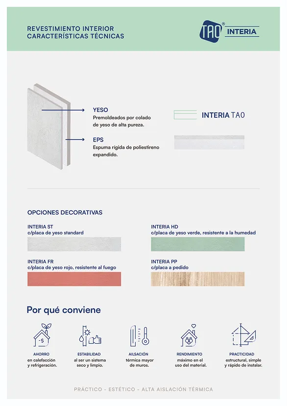 Ficha técnica: revestimiento interior INTERIA