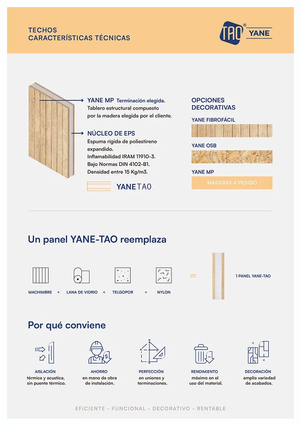 Ficha técnica: techos YANE